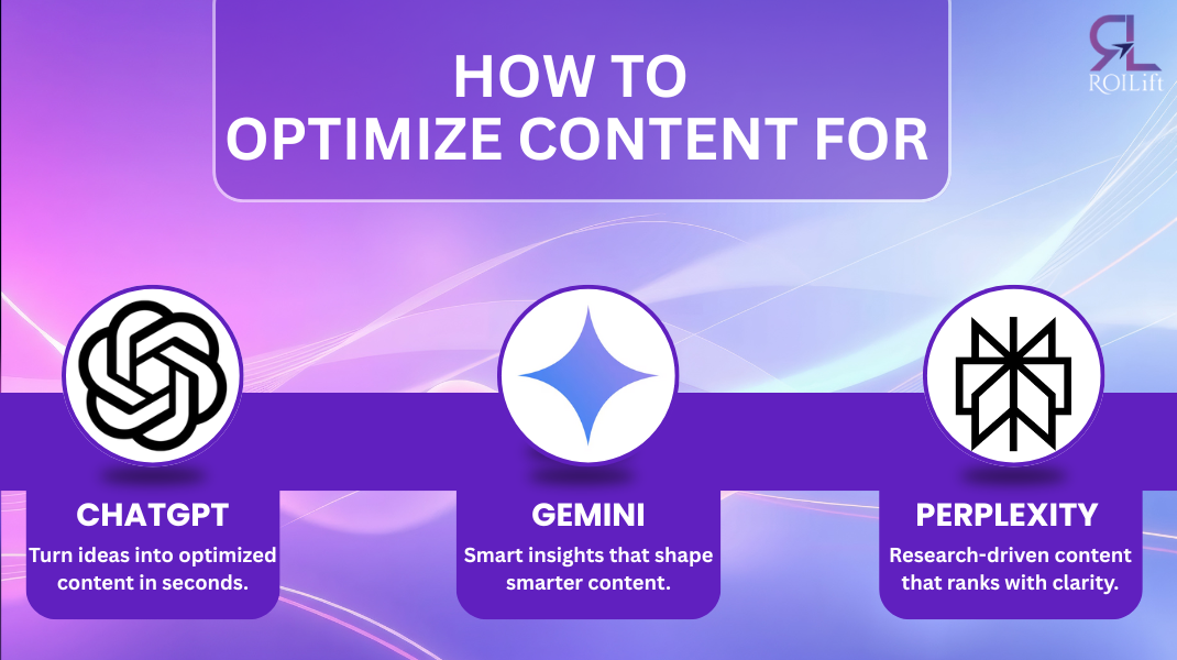 search engine optimization importance