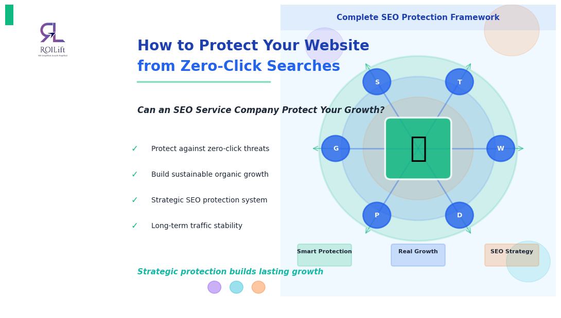 seo service company in USA