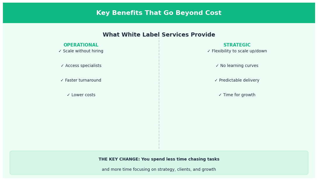 seo_benefits