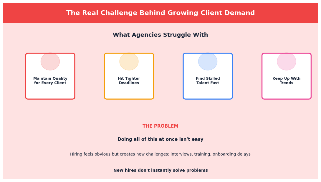 seo_challenge