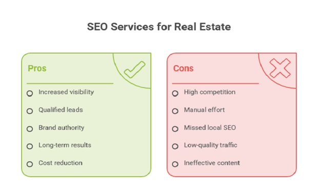 seo_zero_click_problem